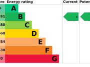 2 bedroom flat to rent 2 bedroom flat to rent