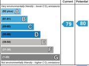 2 bedroom flat to rent 2 bedroom flat to rent