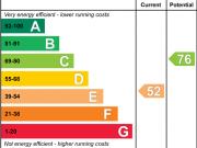 2 bedroom flat to rent 2 bedroom flat to rent