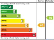 2 bedroom flat to rent 2 bedroom flat to rent