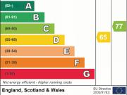 2 bedroom flat to rent 2 bedroom flat to rent