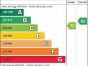 2 bedroom flat to rent 2 bedroom flat to rent