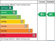 2 bedroom flat to rent 2 bedroom flat to rent