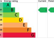 2 bedroom flat to rent 2 bedroom flat to rent
