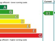 2 bedroom flat to rent 2 bedroom flat to rent