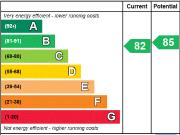 2 bedroom flat to rent 2 bedroom flat to rent