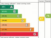 2 bedroom ground maisonette for sale