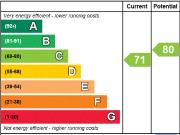 2 bedroom house to rent