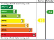 2 bedroom house to rent 2 bedroom house to rent