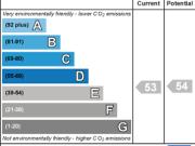 2 bedroom house to rent