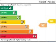 2 bedroom maisonette to rent
