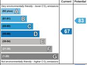 2 bedroom maisonette to rent
