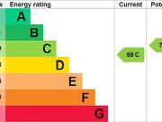 2 bedroom maisonette to rent