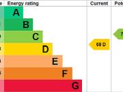 2 bedroom maisonette to rent