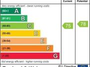 2 bedroom maisonette to rent 2 bedroom maisonette to rent
