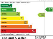 2 bedroom mews to rent