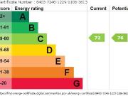 2 bedroom penthouse to rent