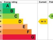 2 bedroom semi detached house to rent