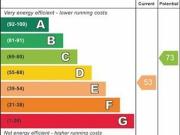 2 bedroom semi detached house to rent