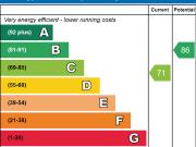 2 bedroom semi detached house to rent