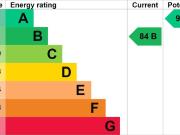 2 bedroom semi detached house to rent