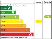 2 bedroom semi detached house to rent