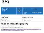 2 bedroom semi detached house to rent