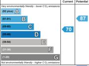 2 bedroom terraced house to rent