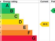 2 bedroom terraced house to rent 2 bedroom terraced house to rent