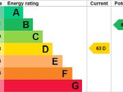 2 bedroom terraced house to rent