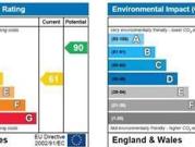 2 bedroom terraced house to rent