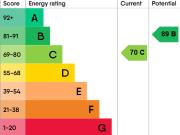 2 bedroom terraced house to rent