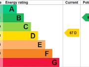 2 bedroom terraced house to rent