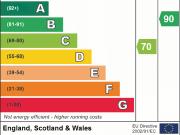 2 bedroom terraced house to rent 2 bedroom terraced house to rent