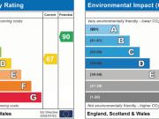 2 bedroom terraced house to rent 2 bedroom terraced house to rent