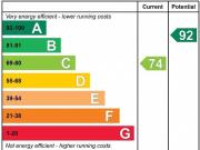2 bedroom terraced house to rent