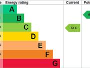 2 bedroom terraced house to rent 2 bedroom terraced house to rent
