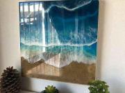 2 BHK Apartment in Electronic City for resale South...