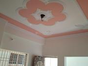 2 BHK Independent House in Ramkrishan Nagar for rent...