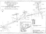 2 ha Land available in Lincoln Meade