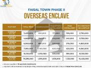 2 Kanal Residential Plot File. Available For Sale In...