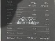 2 Zimmer Neubauwohnung in Neuhausen München