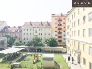 | 2 ZIMMERWOHNUNG NÄHE HAUPTBAHNHOF | LOGGIA