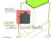 305 SqM Executive Office Space for Sale in Cebu IT Park