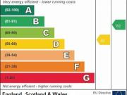 31 Shelton Street, NG3 1DP, NOTTINGHAM