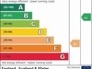 34 Portland Road, NG7 4GN, NOTTINGHAM