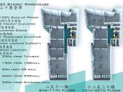 353 sq.m. warehouse for lease in Recto, Tondo, Manila