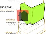 353 SqM Grade A Office Space for Sale in Cebu City