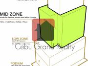 353 SqM Grade A Office Space for Sale in Cebu City
