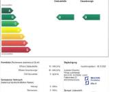 3.5 Zimmer, 91 m², 2. Stock